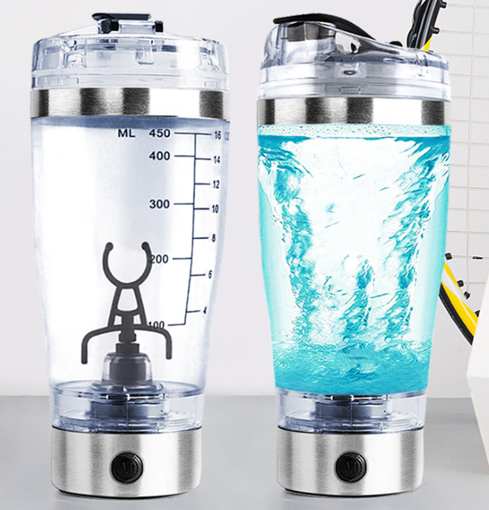 Food Mixers & Blenders