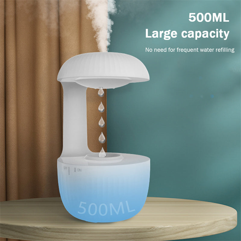 Humidifiers